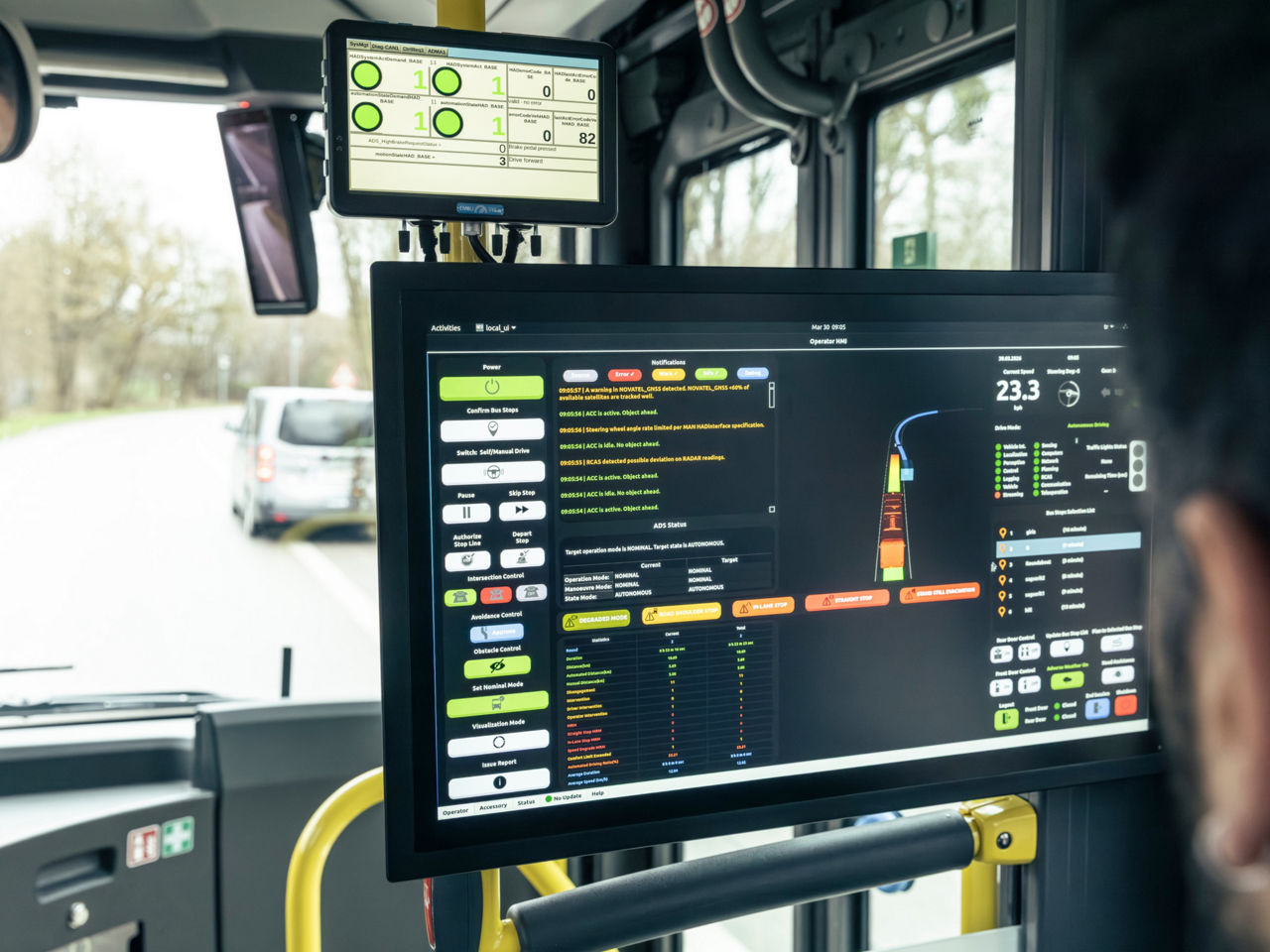 Hightech an Bord: Das Automated Driving System verarbeitet die Signale von LiDAR, Radar und Kameras in Echtzeit.